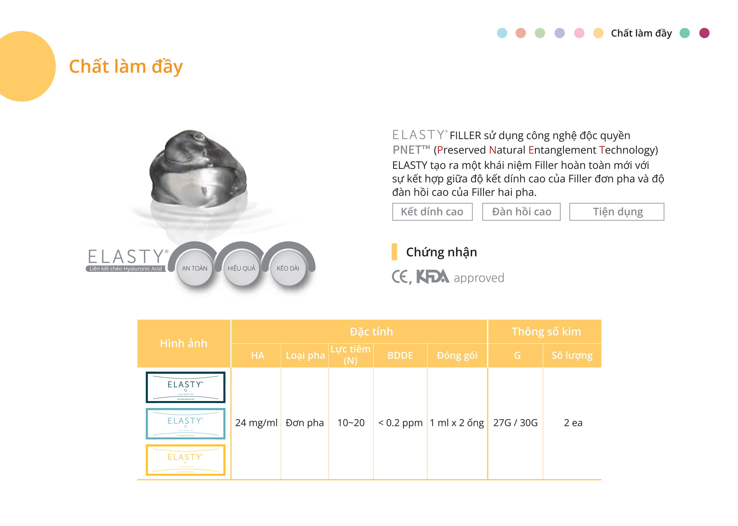/storage/product/7/Cac-loai-Filler-Elasty-1_1.jpg