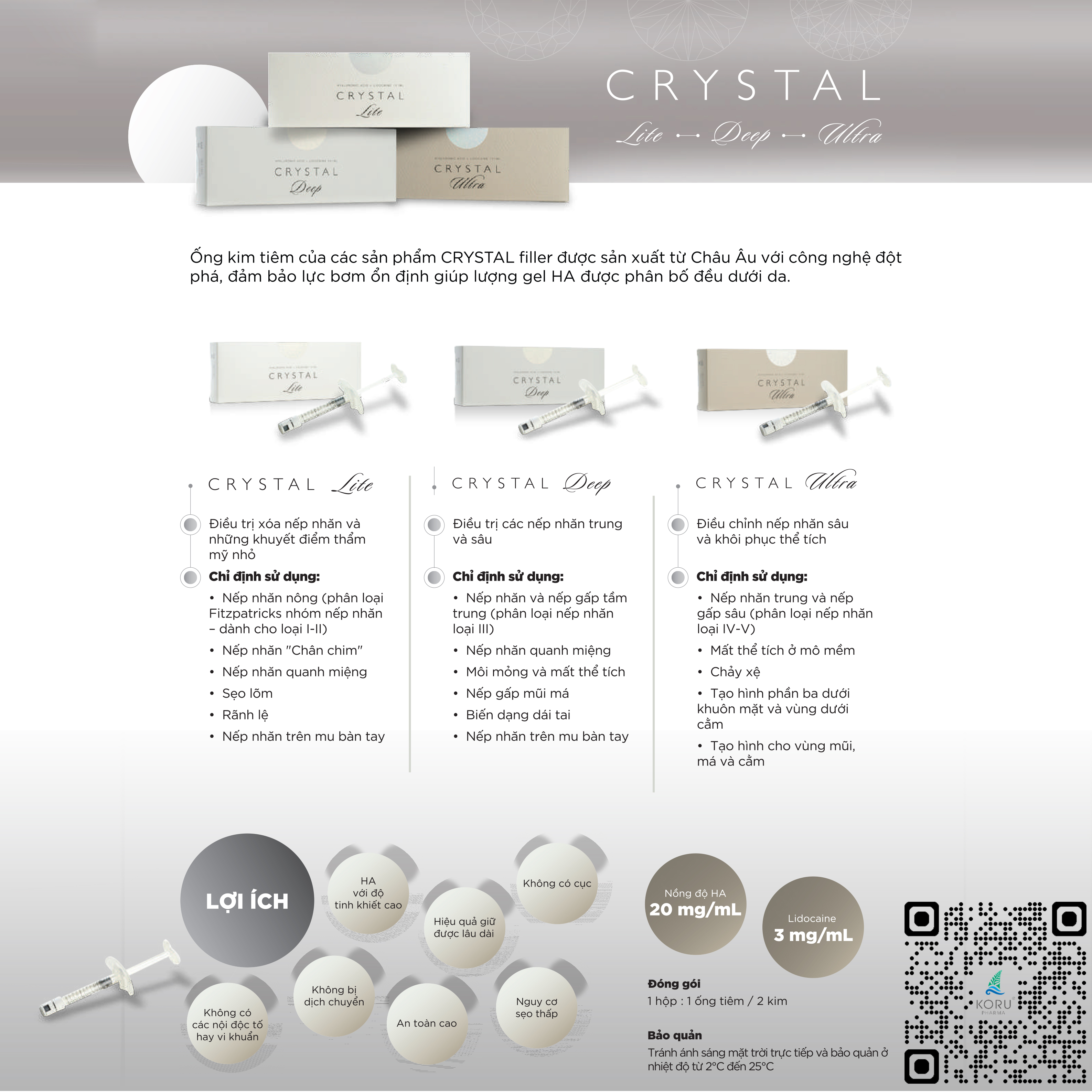 /storage/product/7/HDSD-Koru-Pharma-Crystal-Filler_1.jpg