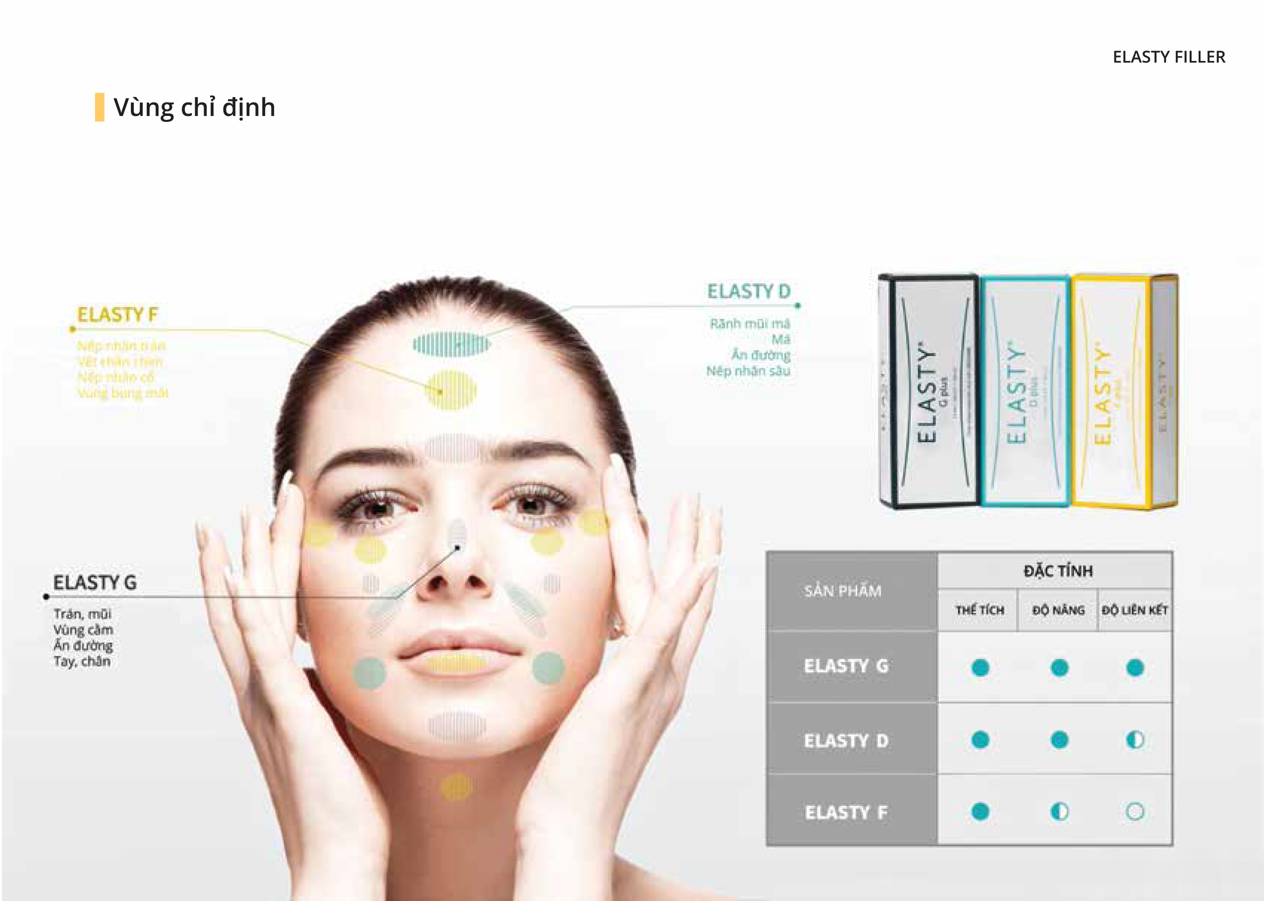 /storage/product/7/Vung-chi-dinh-tiem-Filler-Elasty_1.jpg